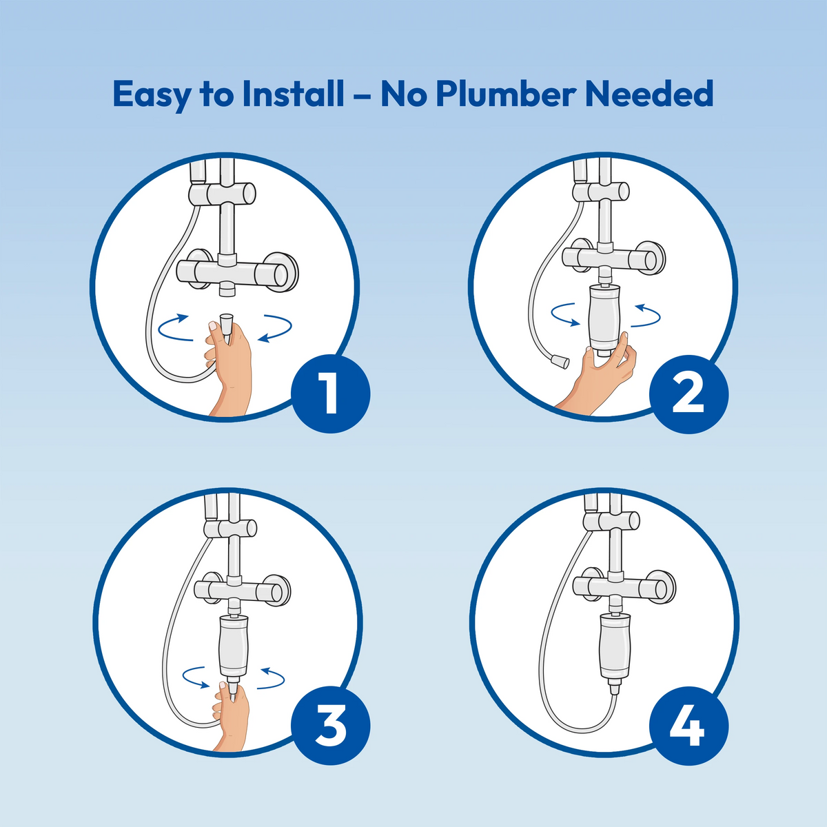 Easy to install, no plumber needed: four illustrated steps to fit the blu NXT LVL Shower Softener between the shower tap and the hose
