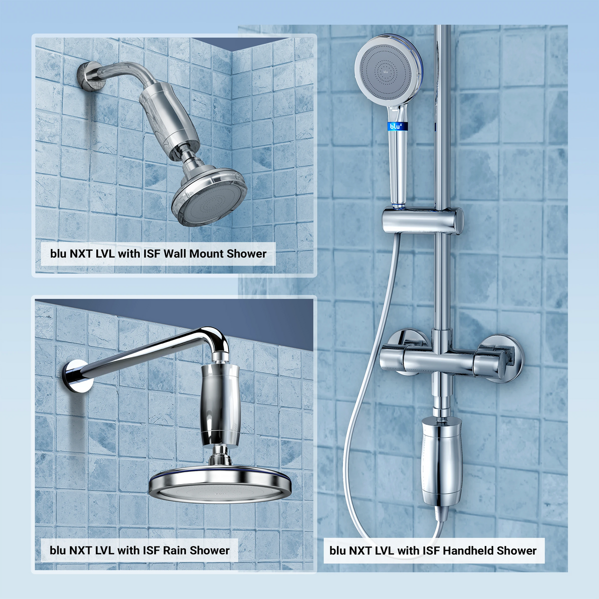 blu NXT LVL Shower Softener fitted upstream of a blu Ionic Shower Filter in three setups: wall-mount shower, overhead shower arm and handheld shower rail